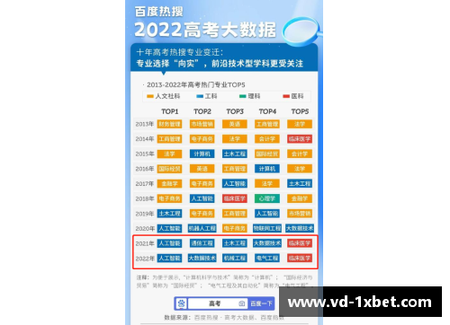 1xbet体育61分40板21助攻7断9帽！盘点总决赛5大数据之最，哪个有望被超越？