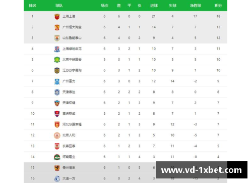 1xbet体育沙尔克04主场惨遭失利，积分榜上岌岌可危